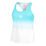 Crew Tank