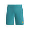 Melbourne 2025 7Inch Shorts