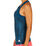 Club Tank Women