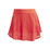 Skirt Pro